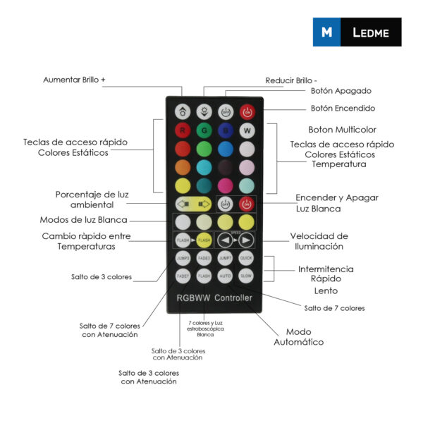 Controlador mini para para fita LED 12V DC FullStack SMD5050 - Image 3