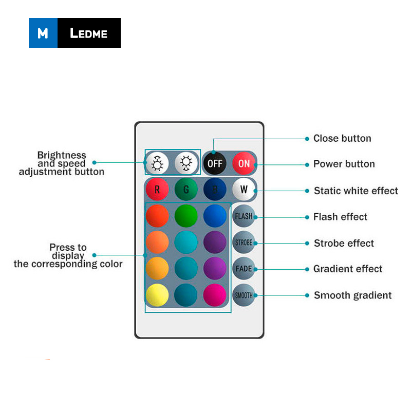 Controlador mini SmartHome para fita led RGB com controle remoto por IR / APP - Image 2