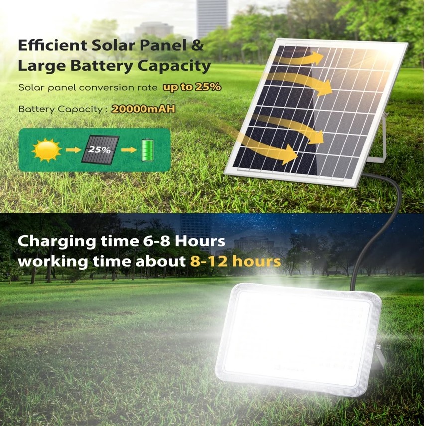 Projetor Solar LED 200W CCT - Image 2